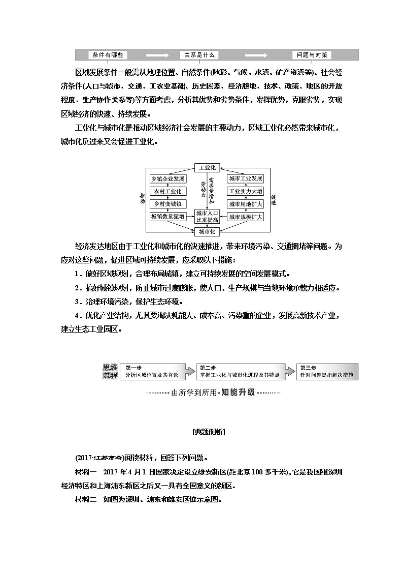 2020版高考一轮复习地理中图版学案：模块三第二章第五讲中国江苏省工业化和城市化的探索02
