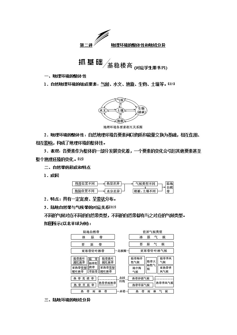 2020版高考一轮复习地理中图版学案：模块一第三章第二讲地理环境的整体性和地域分异01