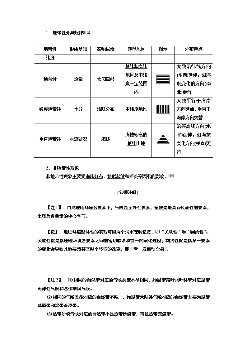 2020版高考一轮复习地理中图版学案：模块一第三章第二讲地理环境的整体性和地域分异02