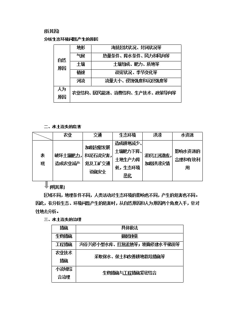 2020版高考一轮复习地理中图版学案：模块三第二章第一讲中国黄土高原水土流失的治理02