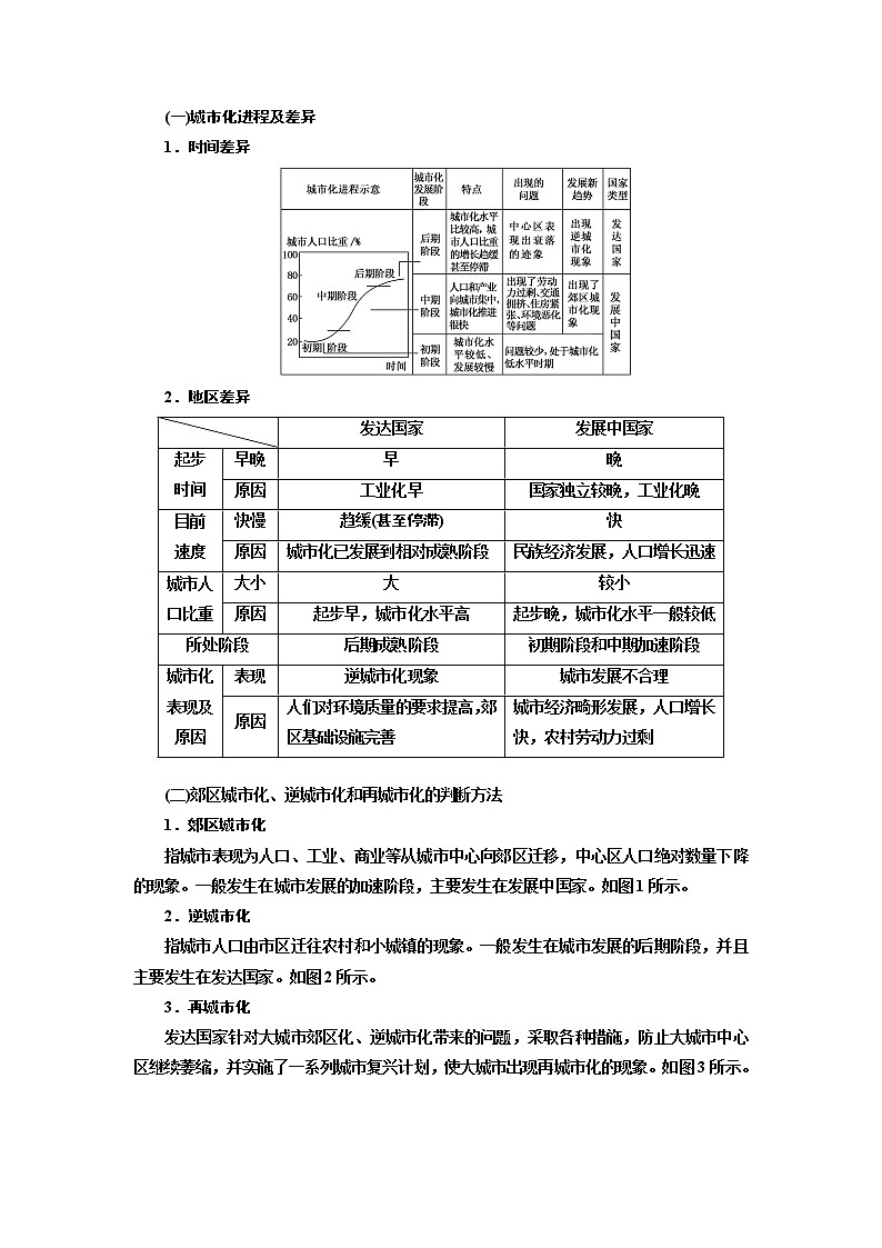 2020版高考一轮复习地理人教版学案：第二模块第二章第二讲城市化03