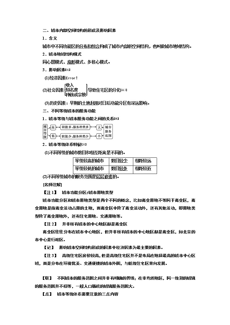2020版高考一轮复习地理人教版学案：第二模块第二章第一讲城市内部空间结构和不同等级城市的服务功能02