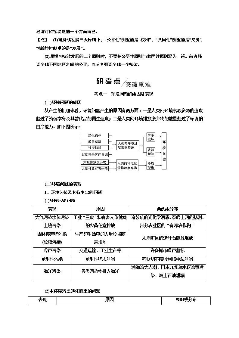2020版高考一轮复习地理人教版学案：第二模块第六章第一讲人地关系思想的演变03