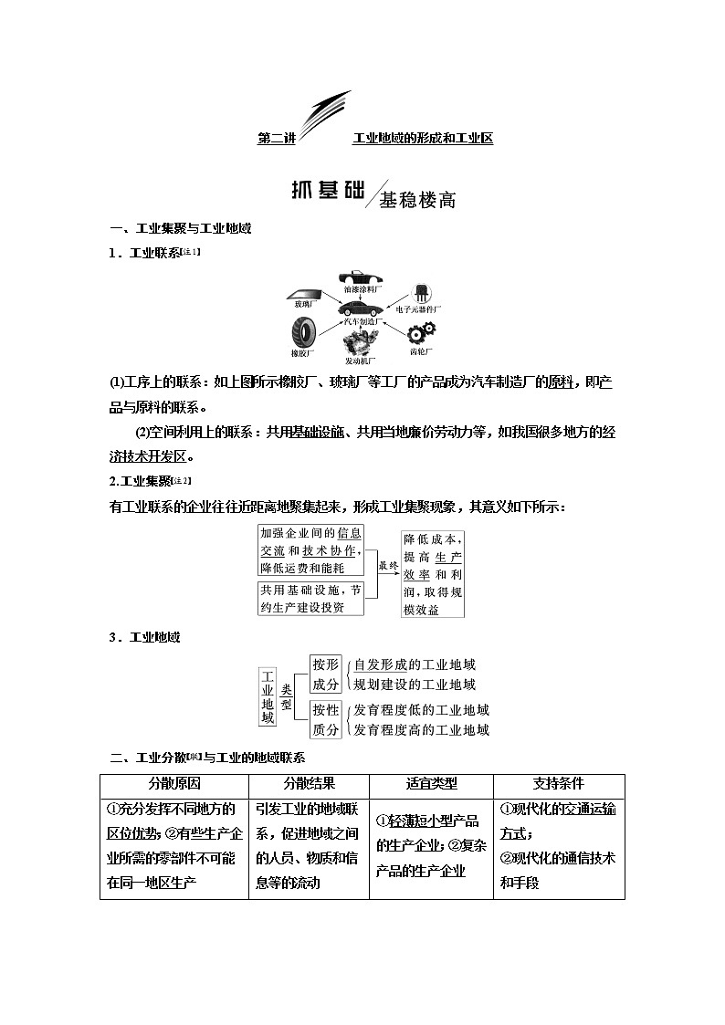 2020版高考一轮复习地理人教版学案：第二模块第四章第二讲工业地域的形成和工业区01