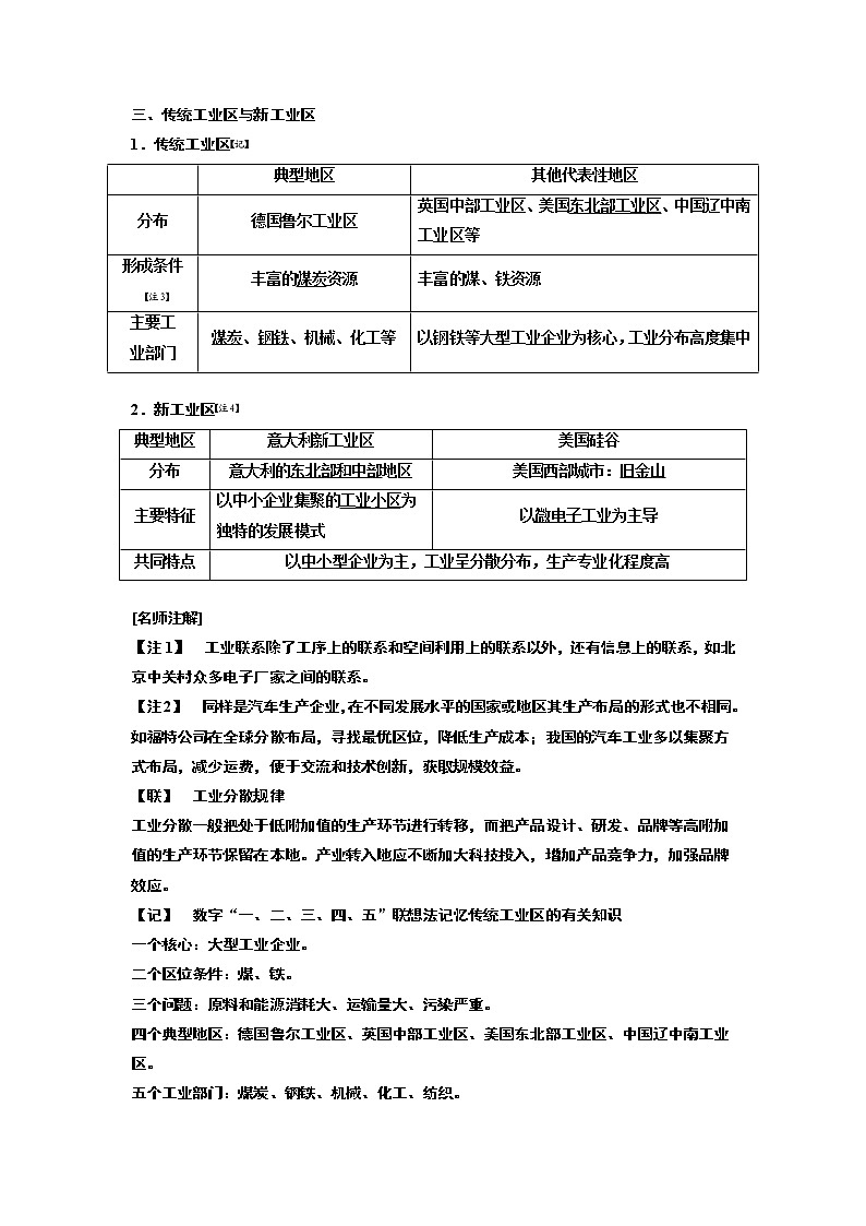 2020版高考一轮复习地理人教版学案：第二模块第四章第二讲工业地域的形成和工业区02