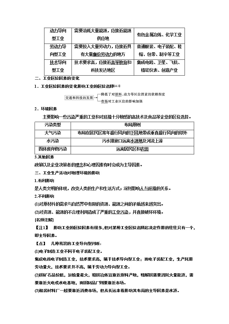 2020版高考一轮复习地理人教版学案：第二模块第四章第一讲工业的区位选择02