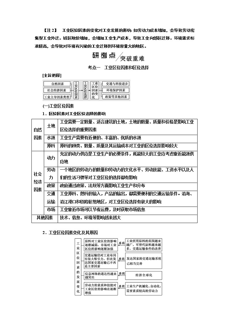 2020版高考一轮复习地理人教版学案：第二模块第四章第一讲工业的区位选择03