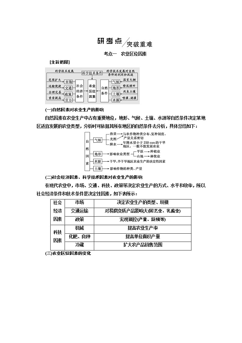 2020版高考一轮复习地理人教版学案：第二模块第三章第一讲农业的区位选择03