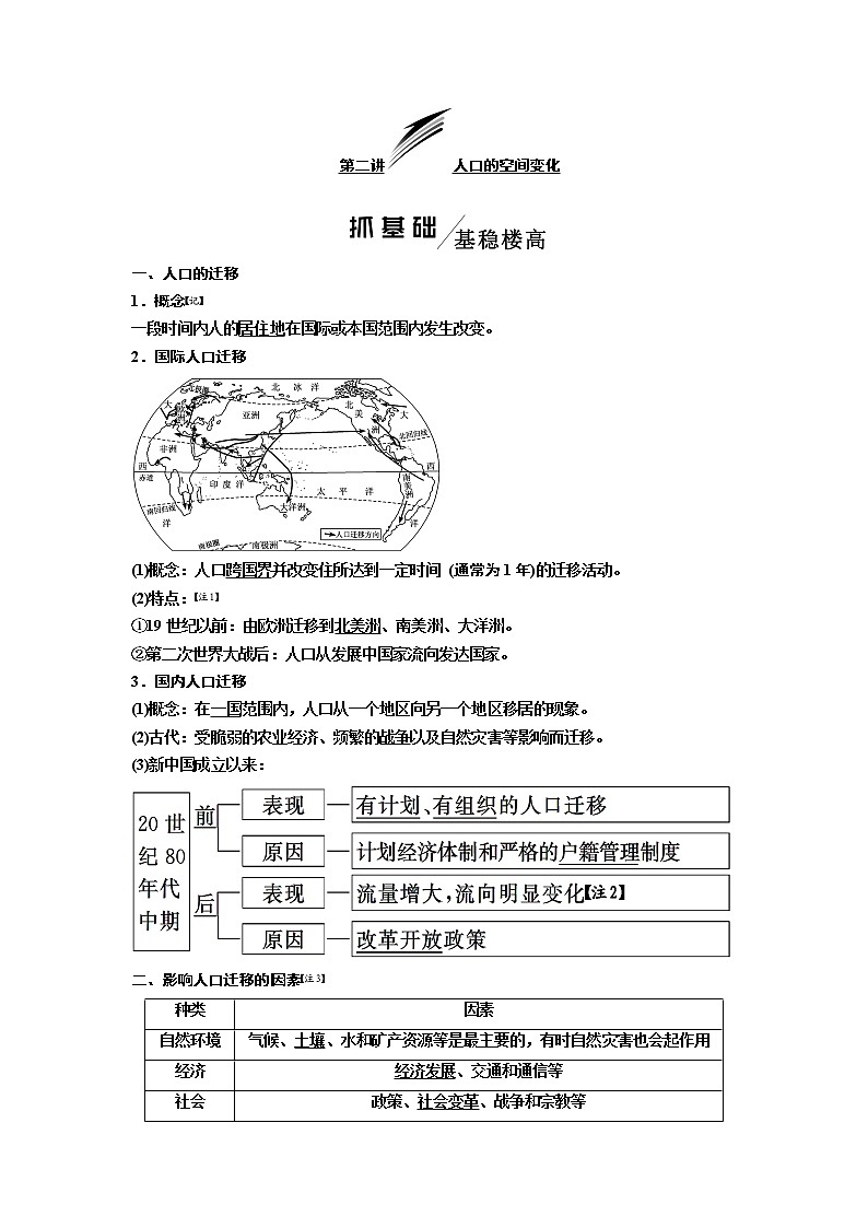 2020版高考一轮复习地理人教版学案：第二模块第一章第二讲人口的空间变化01