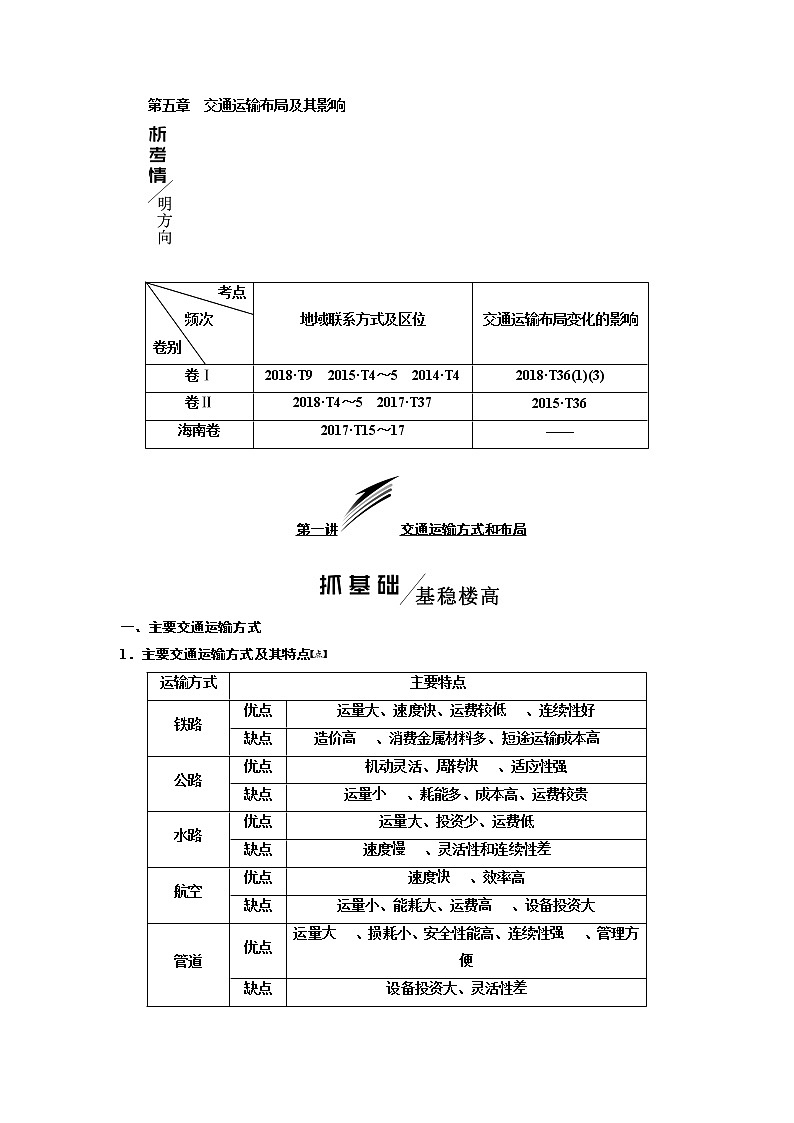 2020版高考一轮复习地理人教版学案：第二模块第五章第一讲交通运输方式和布局01