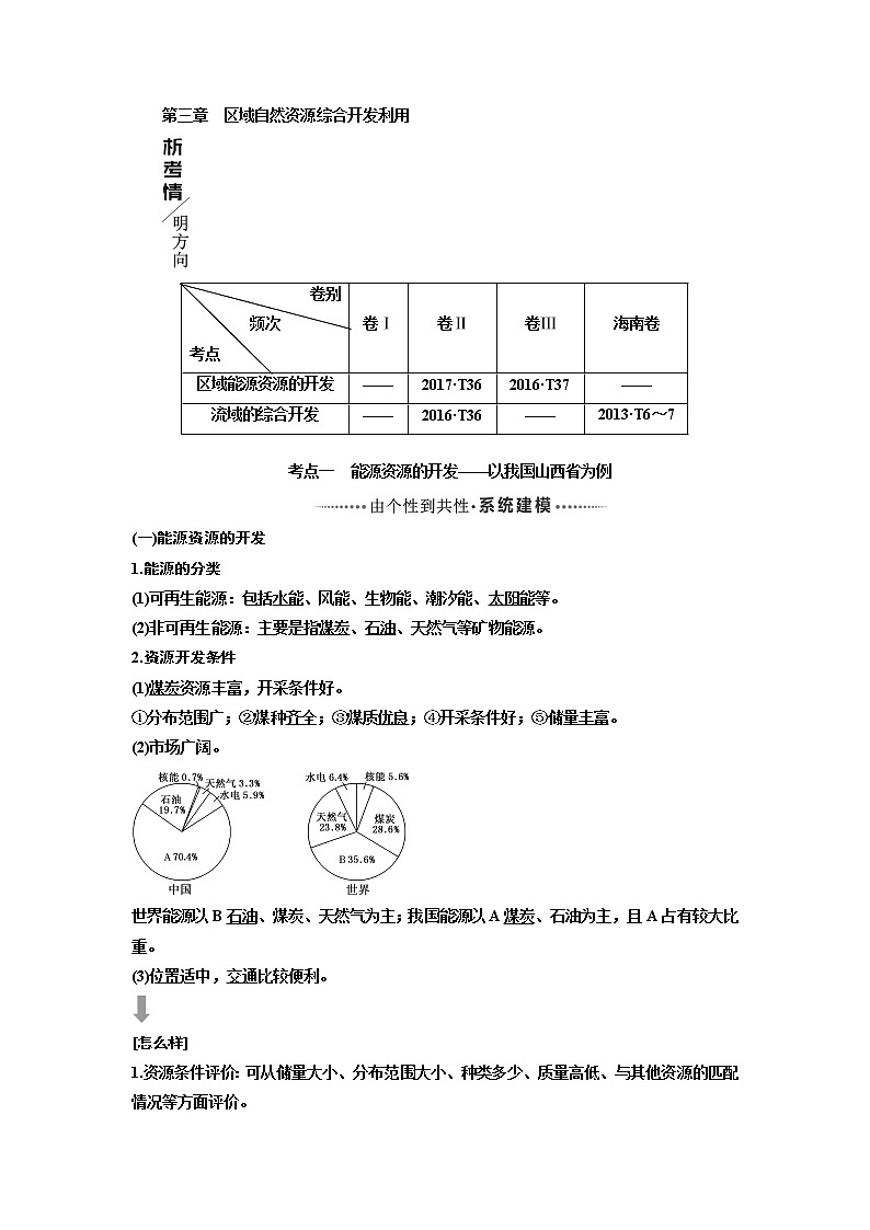 2020版高考一轮复习地理人教版学案：第三模块第三章区域自然资源综合开发利用01