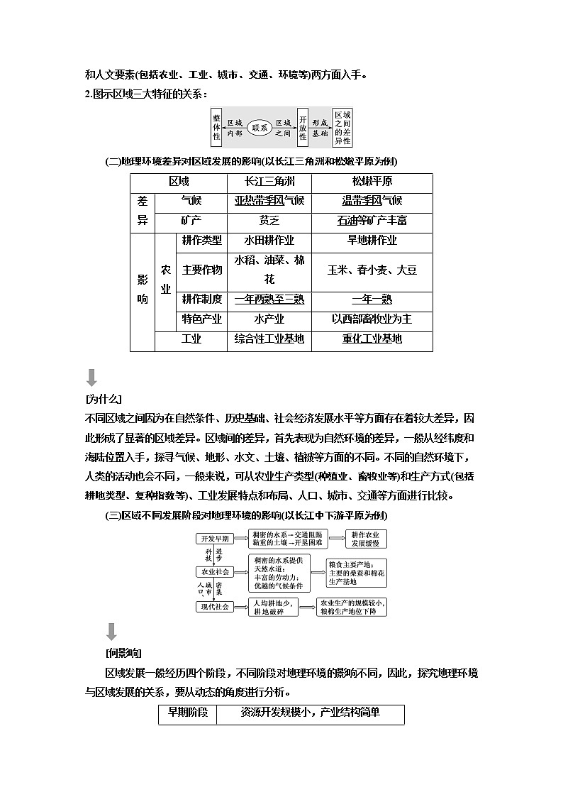 2020版高考一轮复习地理人教版学案：第三模块第一章地理环境与区域发展02