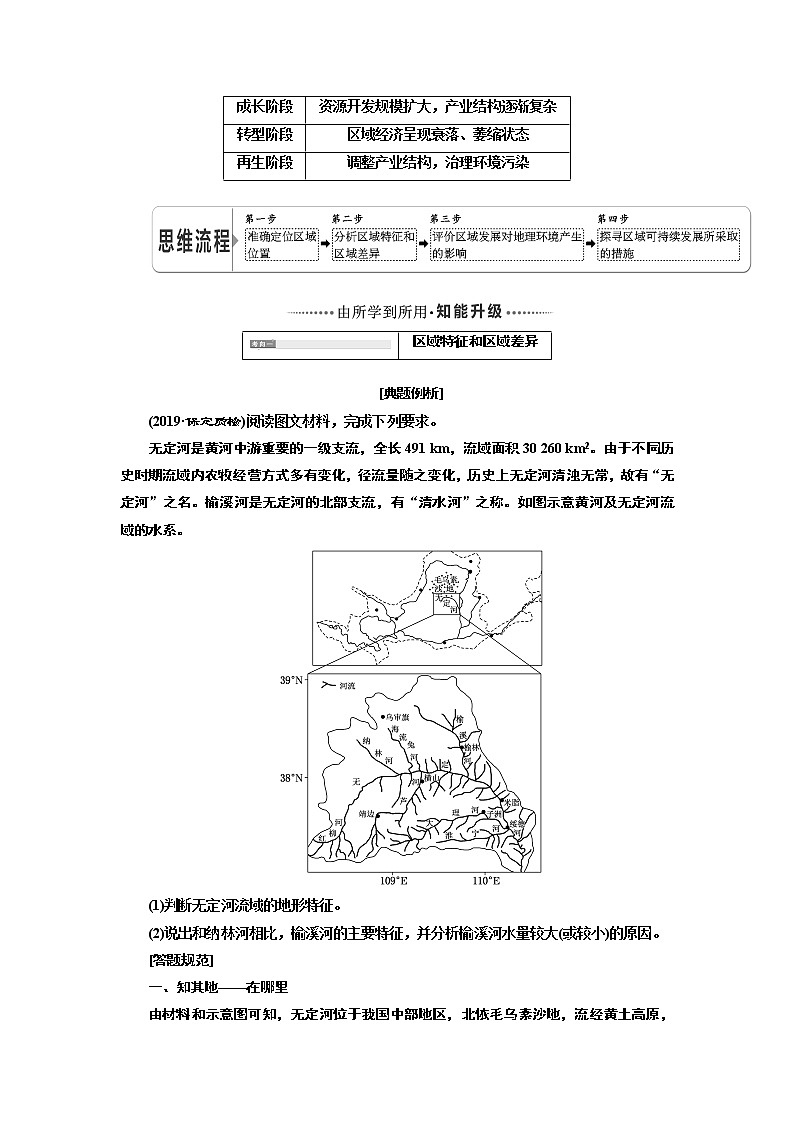 2020版高考一轮复习地理人教版学案：第三模块第一章地理环境与区域发展03
