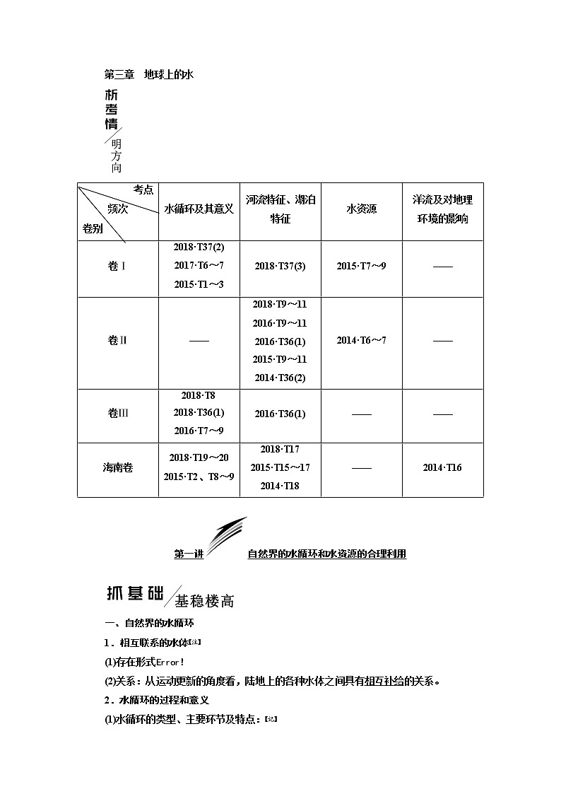 2020版高考一轮复习地理人教版学案：第一模块第三章第一讲自然界的水循环和水资源合理利用01