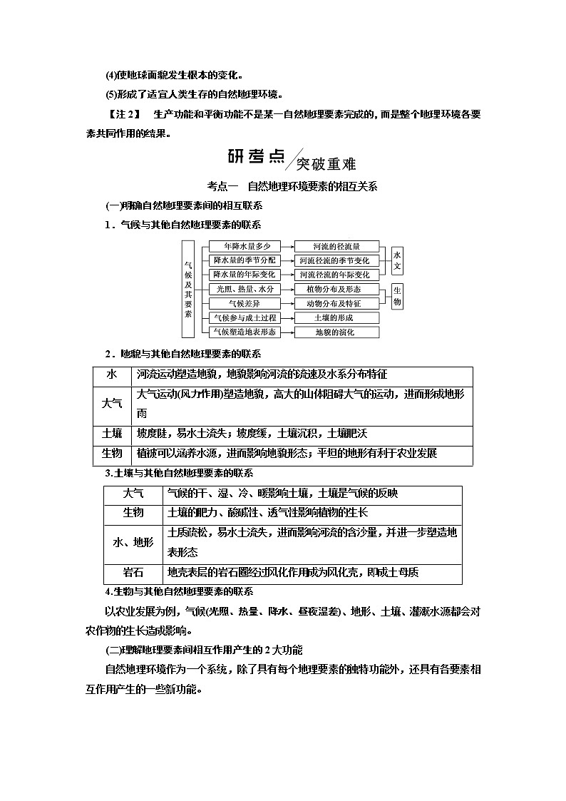 2020版高考一轮复习地理人教版学案：第一模块第五章第一讲自然地理环境的整体性03