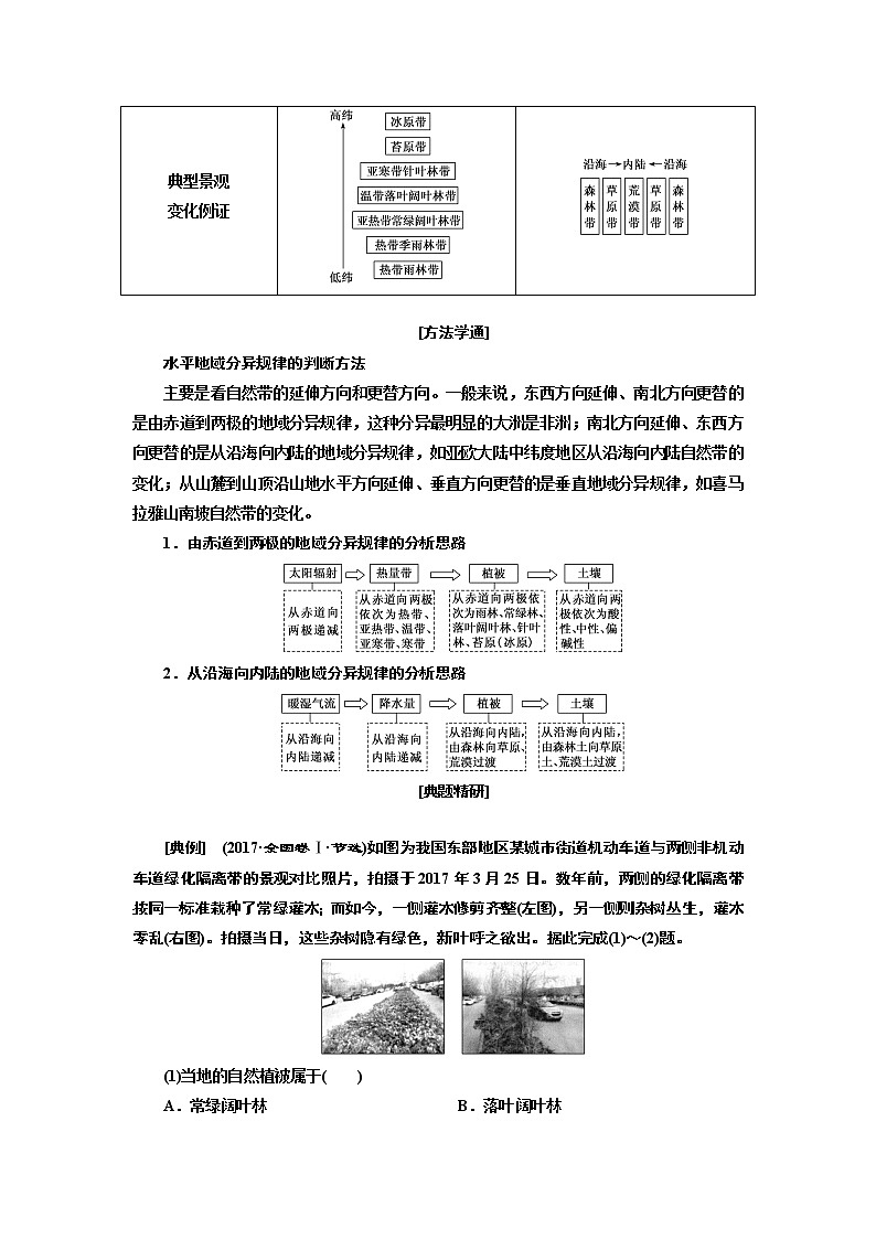 2020版高考一轮复习地理人教版学案：第一模块第五章第二讲自然地理环境的差异性03
