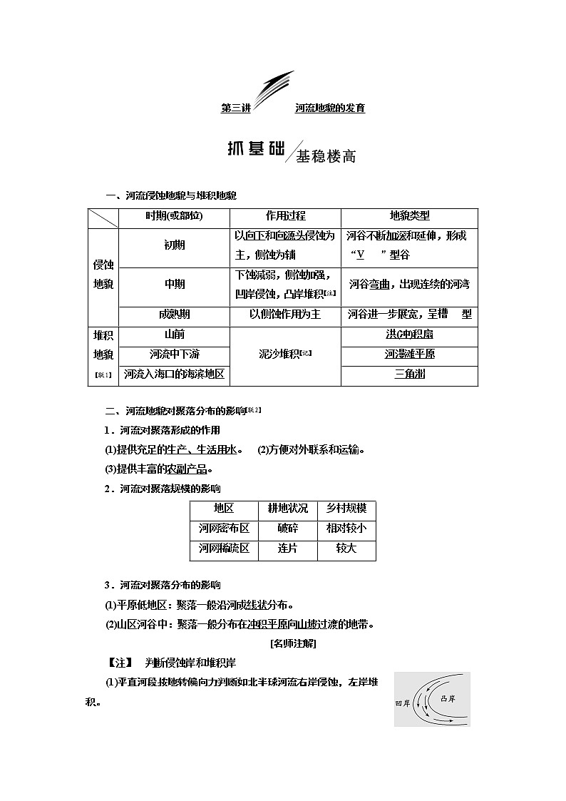 2020版高考一轮复习地理人教版学案：第一模块第四章第三讲河流地貌的发育01