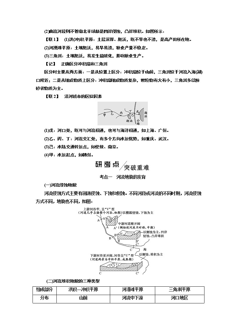 2020版高考一轮复习地理人教版学案：第一模块第四章第三讲河流地貌的发育02