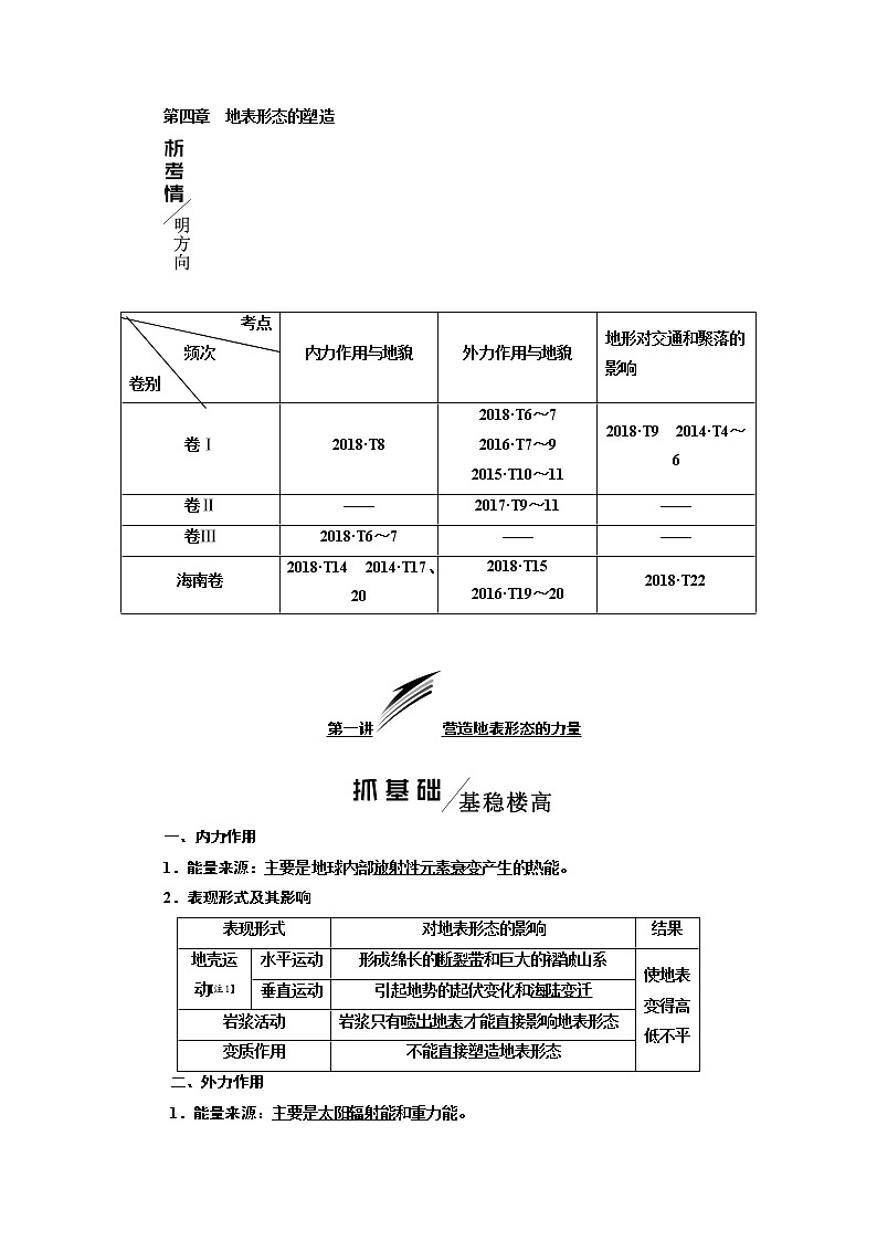 2020版高考一轮复习地理人教版学案：第一模块第四章第一讲营造地表形态的力量01