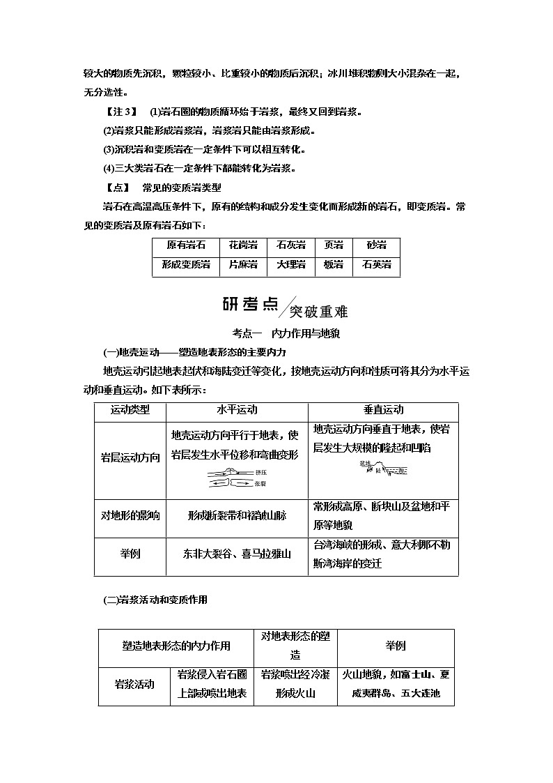 2020版高考一轮复习地理人教版学案：第一模块第四章第一讲营造地表形态的力量03