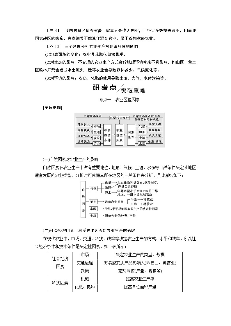 2020版高考一轮复习地理鲁教版学案：模块二第三单元第一讲农业生产与地理环境03