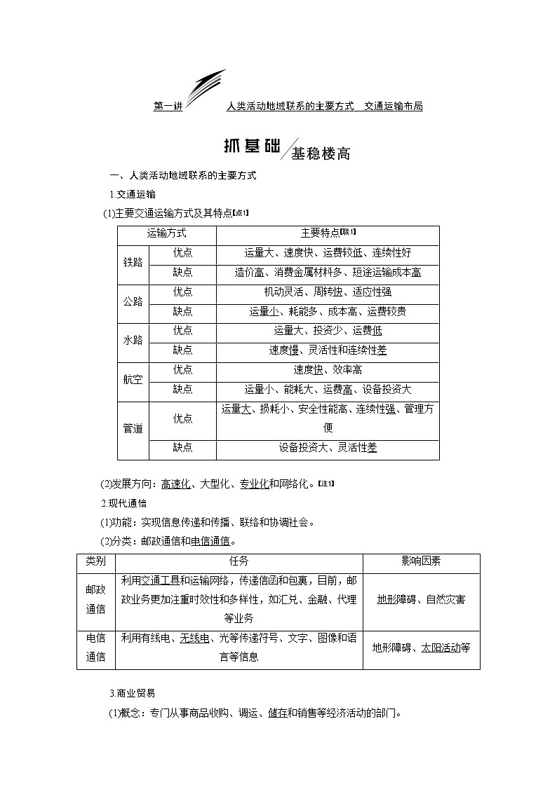 2020版高考一轮复习地理鲁教版学案：模块二第四单元第一讲人类活动地域联系的主要方式交通运输布局01