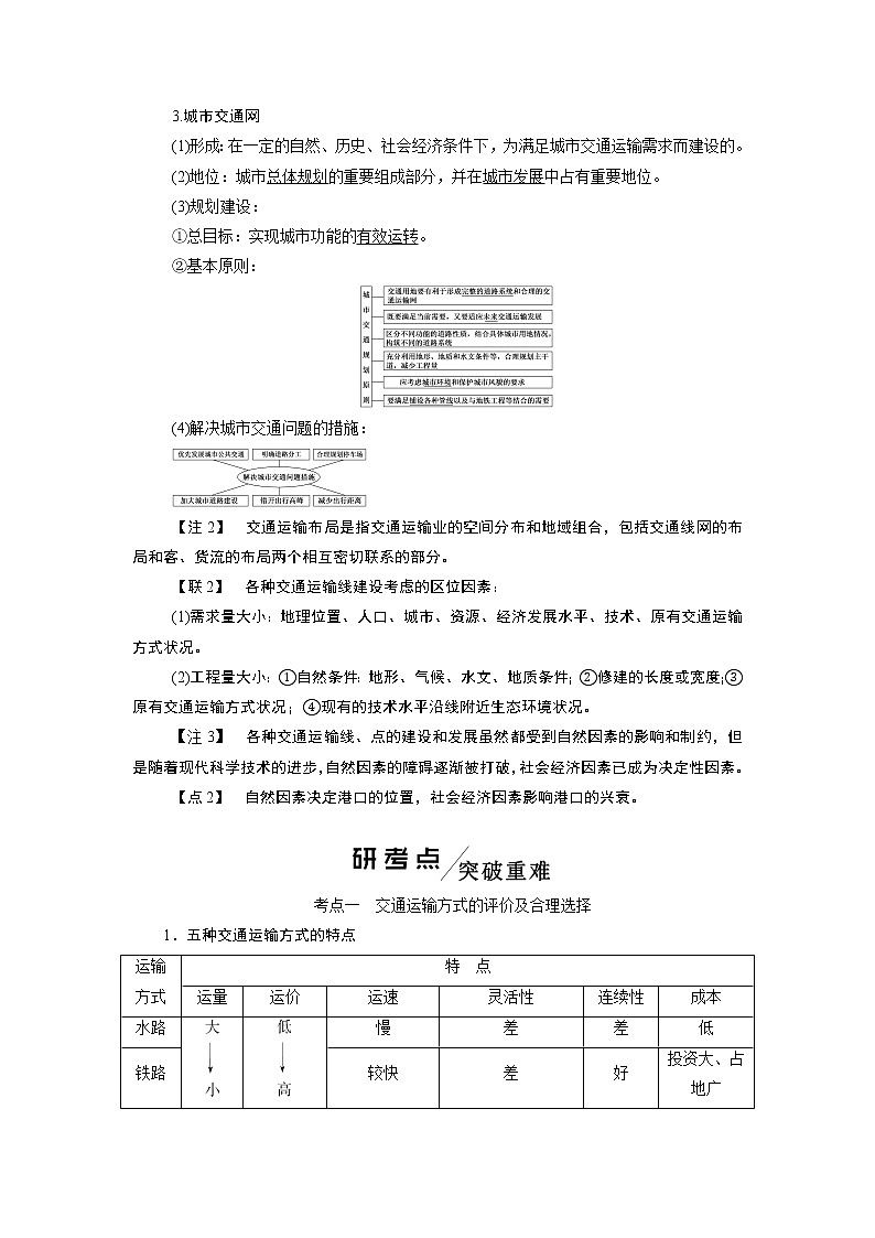 2020版高考一轮复习地理鲁教版学案：模块二第四单元第一讲人类活动地域联系的主要方式交通运输布局03