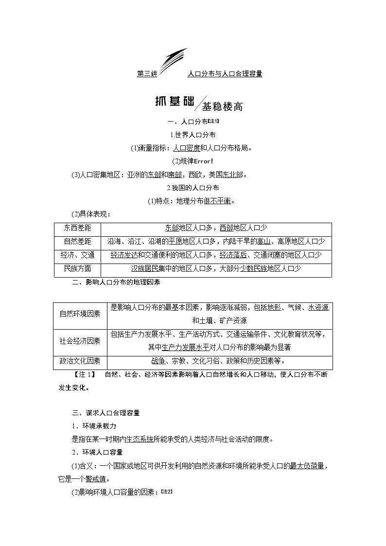 2020版高考一轮复习地理鲁教版学案：模块二第一单元第三讲人口分布与人口合理容量01