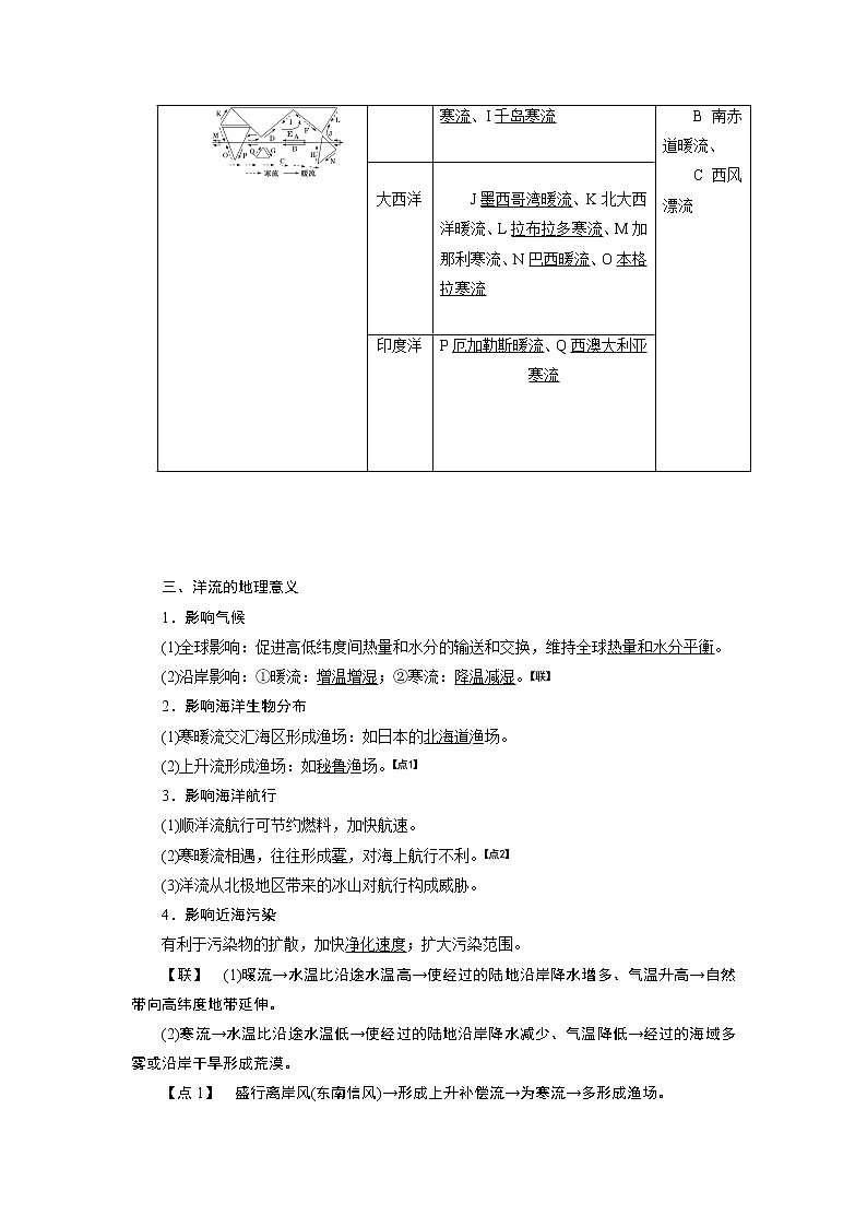2020版高考一轮复习地理鲁教版学案：模块一第二单元第六讲大规模的海水运动02