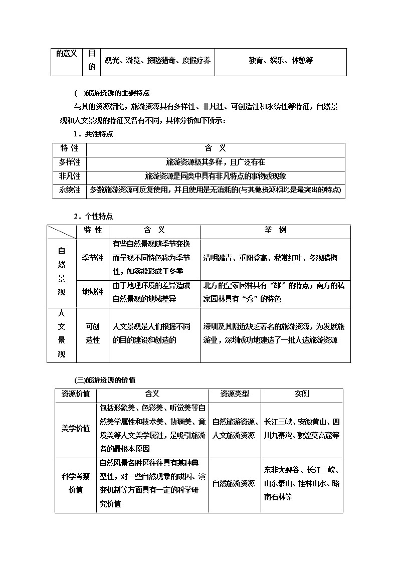 2020版高考一轮复习地理鲁教版学案：模块四选修3旅游地理03