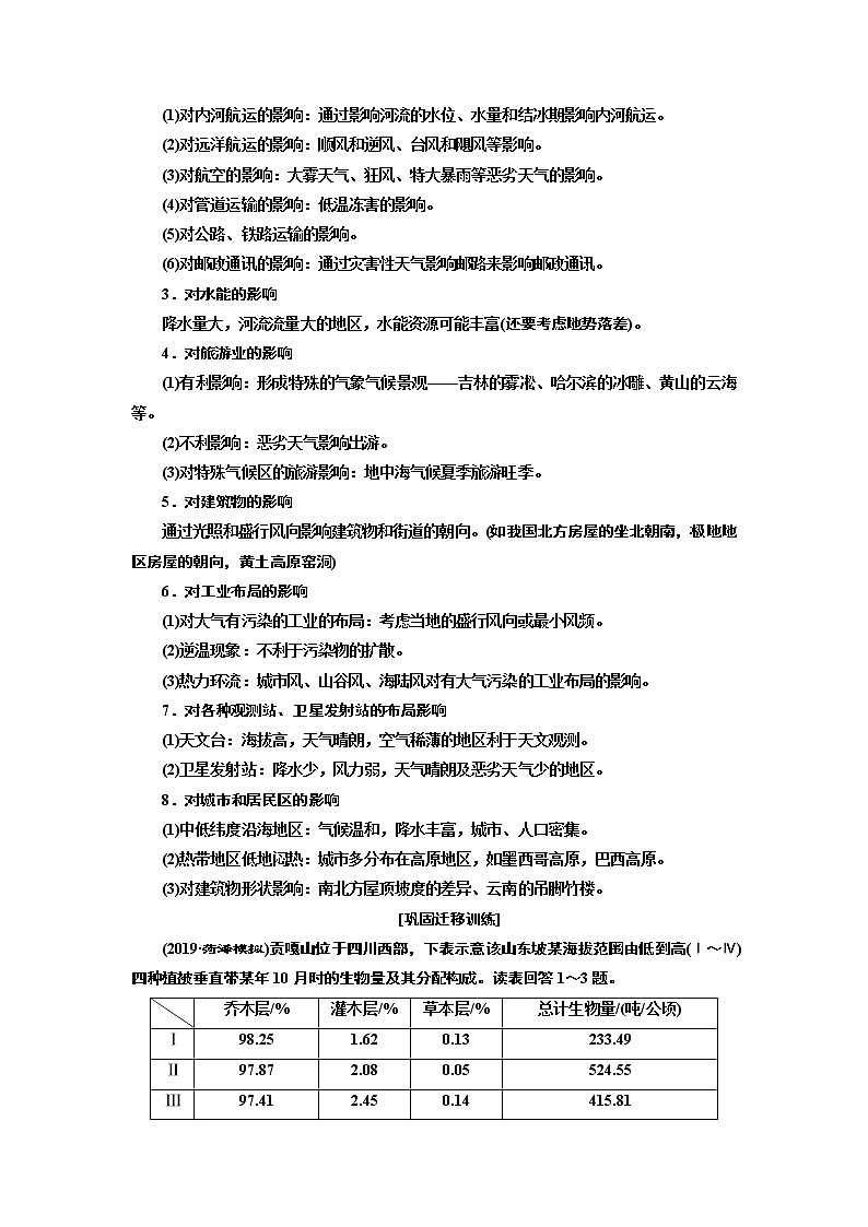 2020版高考一轮复习地理湘教版学案：创意编排一模考前串讲与主观题增分第一编一模考前串讲——构建知识体系03