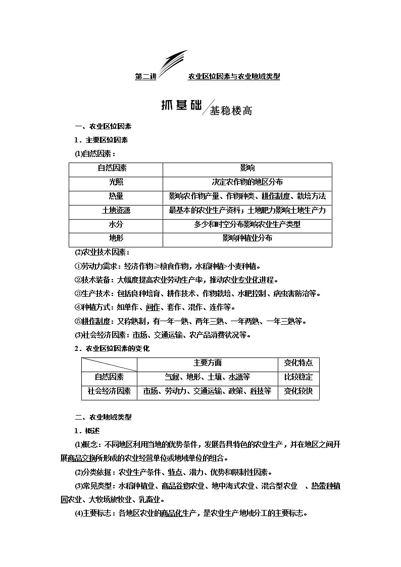 2020版高考一轮复习地理湘教版学案：模块二第三章第二讲农业区位因素与农业地域类型01