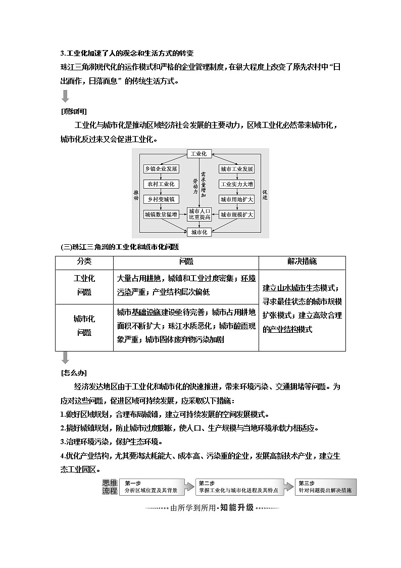 2020版高考一轮复习地理湘教版学案：模块三第二章第六讲区域工业化与城市化进程——以珠江三角洲为例02
