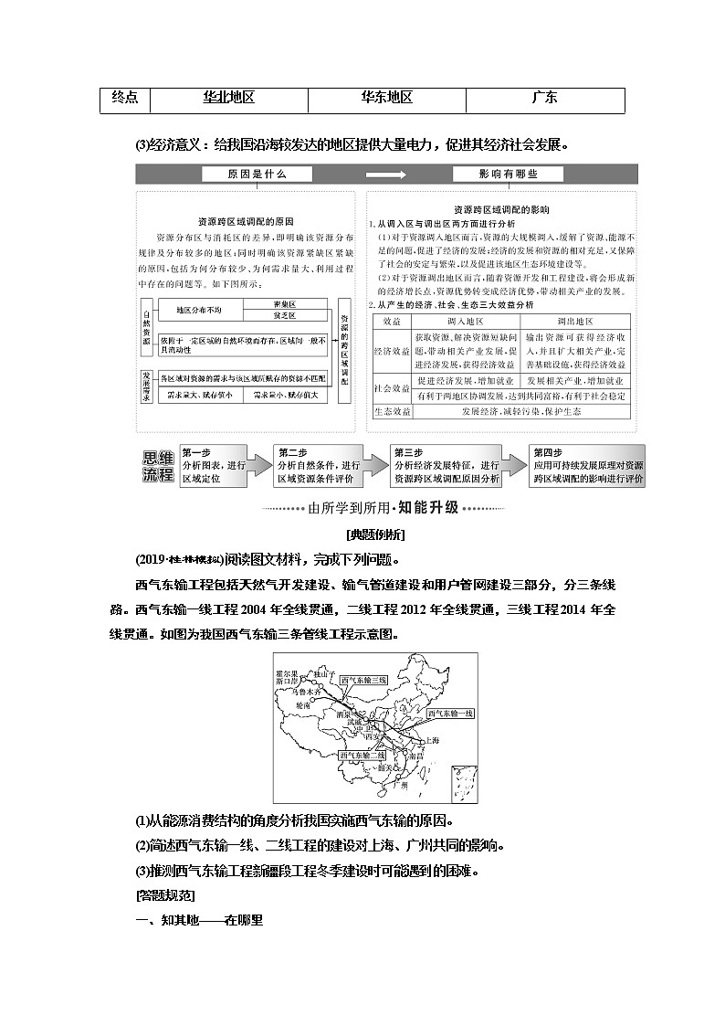 2020版高考一轮复习地理湘教版学案：模块三第一章第二讲区域经济联系03