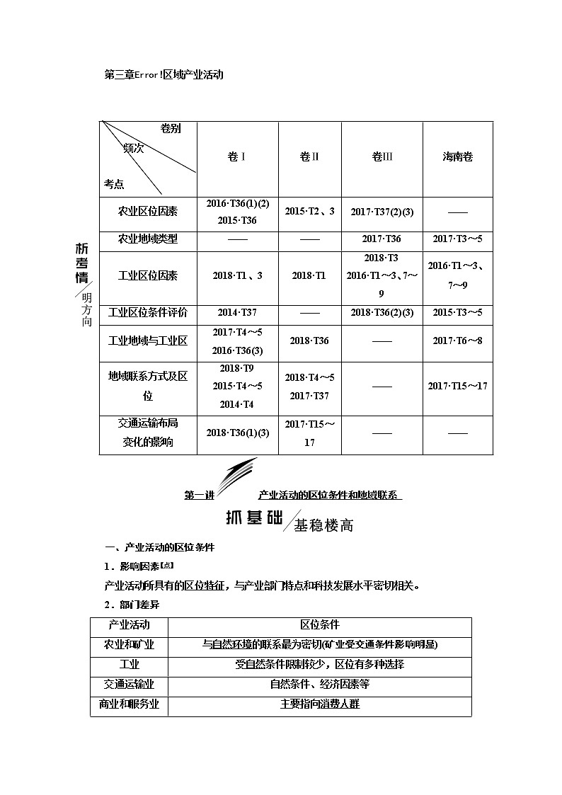 2020版高考一轮复习地理湘教版学案：模块二第三章第一讲产业活动的区位条件和地域联系01