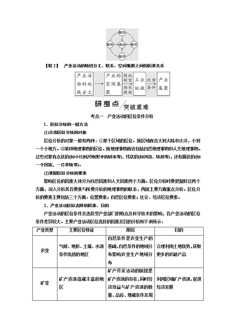 2020版高考一轮复习地理湘教版学案：模块二第三章第一讲产业活动的区位条件和地域联系03
