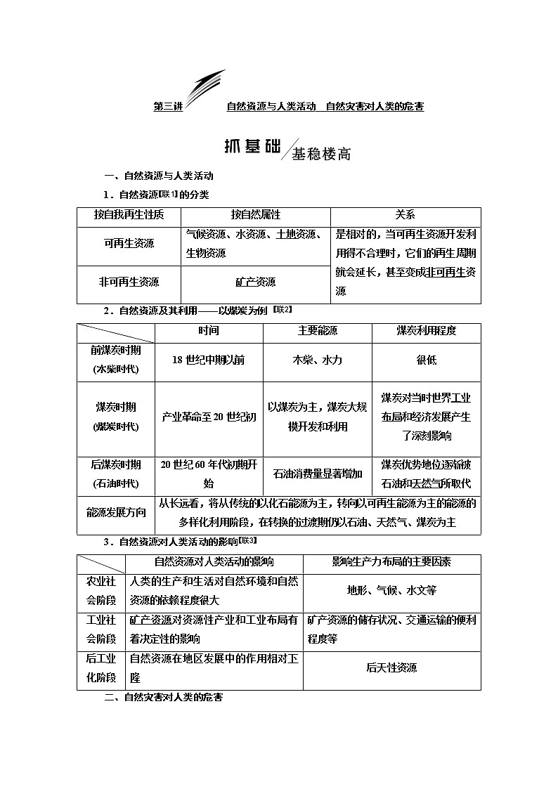 2020版高考一轮复习地理湘教版学案：模块一第四章第三讲自然资源与人类活动自然灾害对人类的危害01