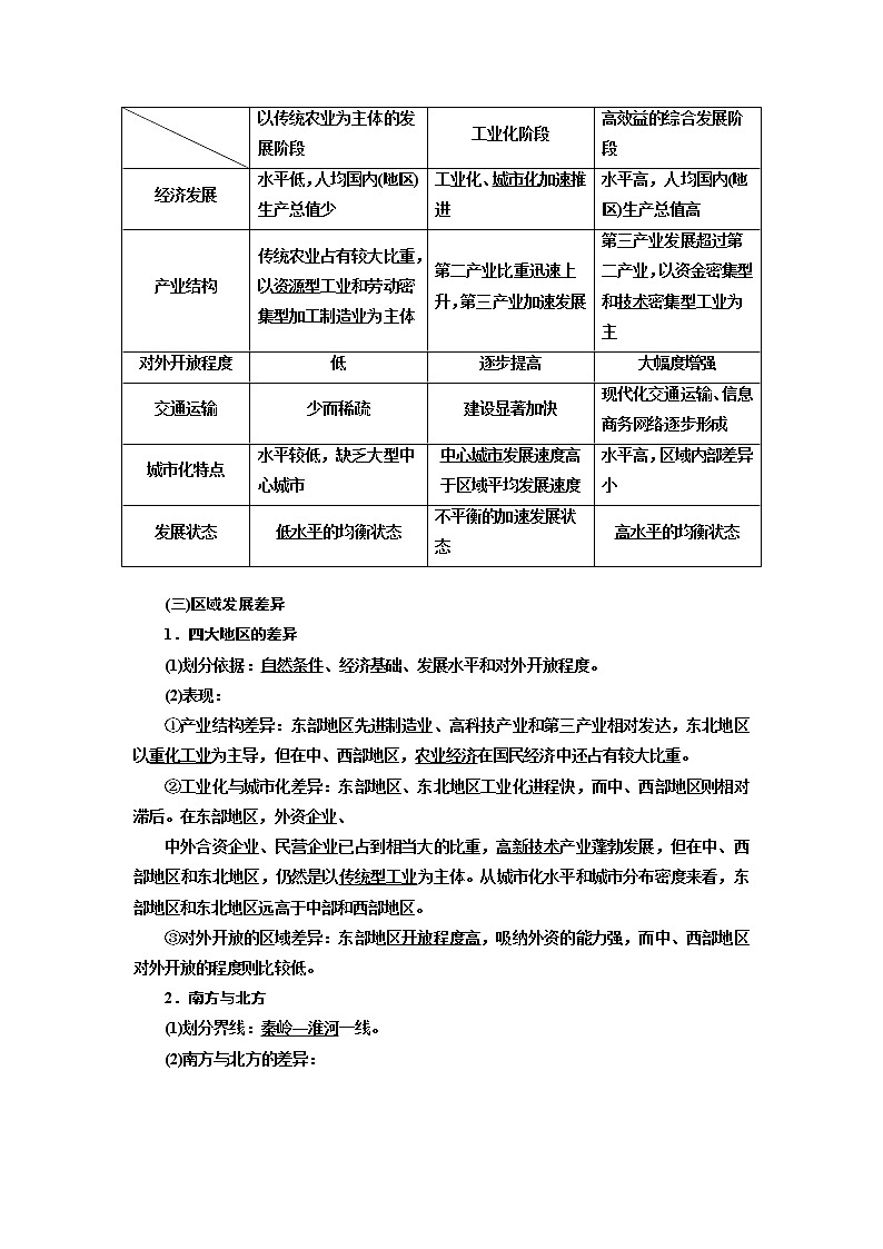 2020版高考一轮复习地理湘教版学案：模块三第一章第一讲区域的基本含义、区域发展阶段及区域发展差异03