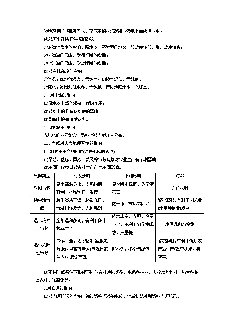 2020版高考一轮复习地理新课改省份专用学案：第一编一模考前串讲——构建知识体系02