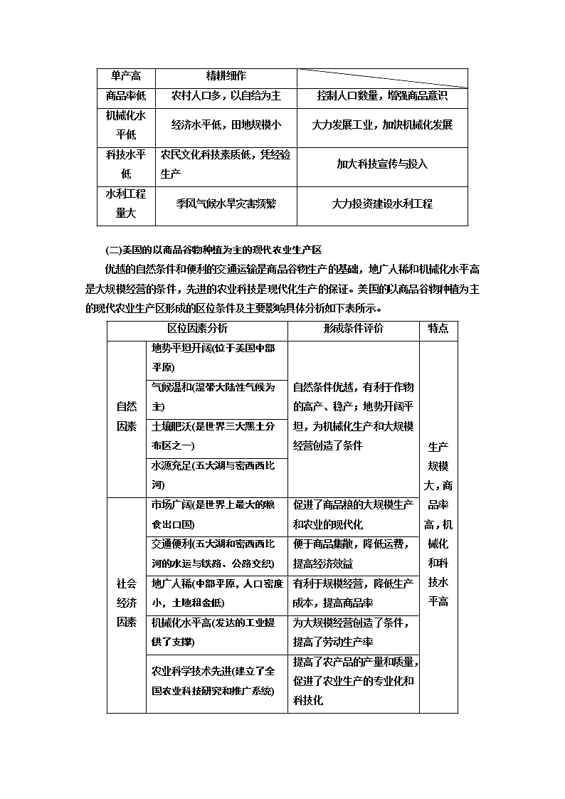 2020版高考一轮复习地理新课改省份专用学案：模块二第三章第二讲主要农业生产区03