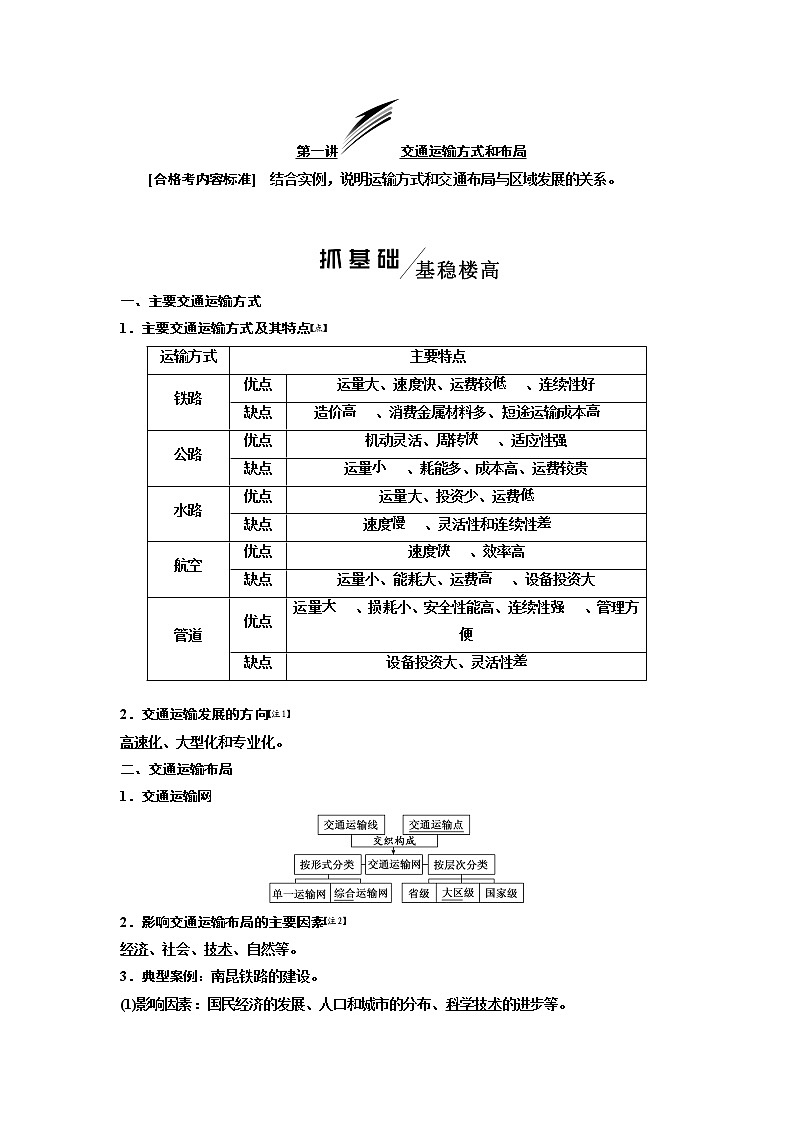 2020版高考一轮复习地理新课改省份专用学案：模块二第五章第一讲交通运输方式和布局01