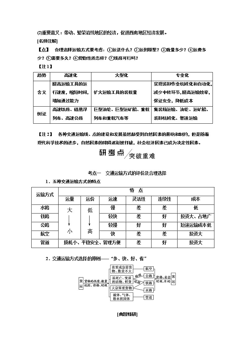2020版高考一轮复习地理新课改省份专用学案：模块二第五章第一讲交通运输方式和布局02
