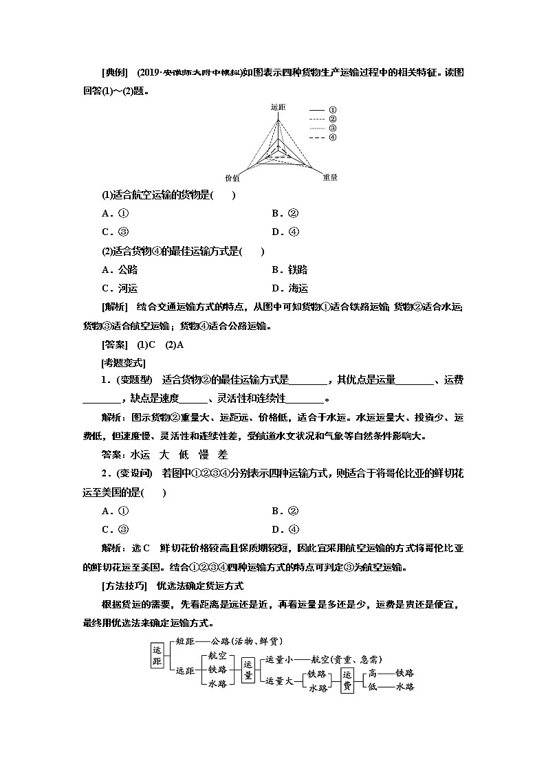 2020版高考一轮复习地理新课改省份专用学案：模块二第五章第一讲交通运输方式和布局03
