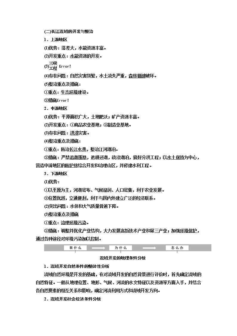 2020版高考一轮复习地理新课改省份专用学案：模块三第四章流域的综合开发与治理03