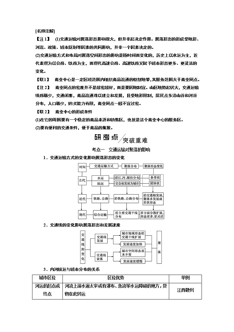 2020版高考一轮复习地理新课改省份专用学案：模块二第五章第二讲交通运输方式和布局变化的影响02