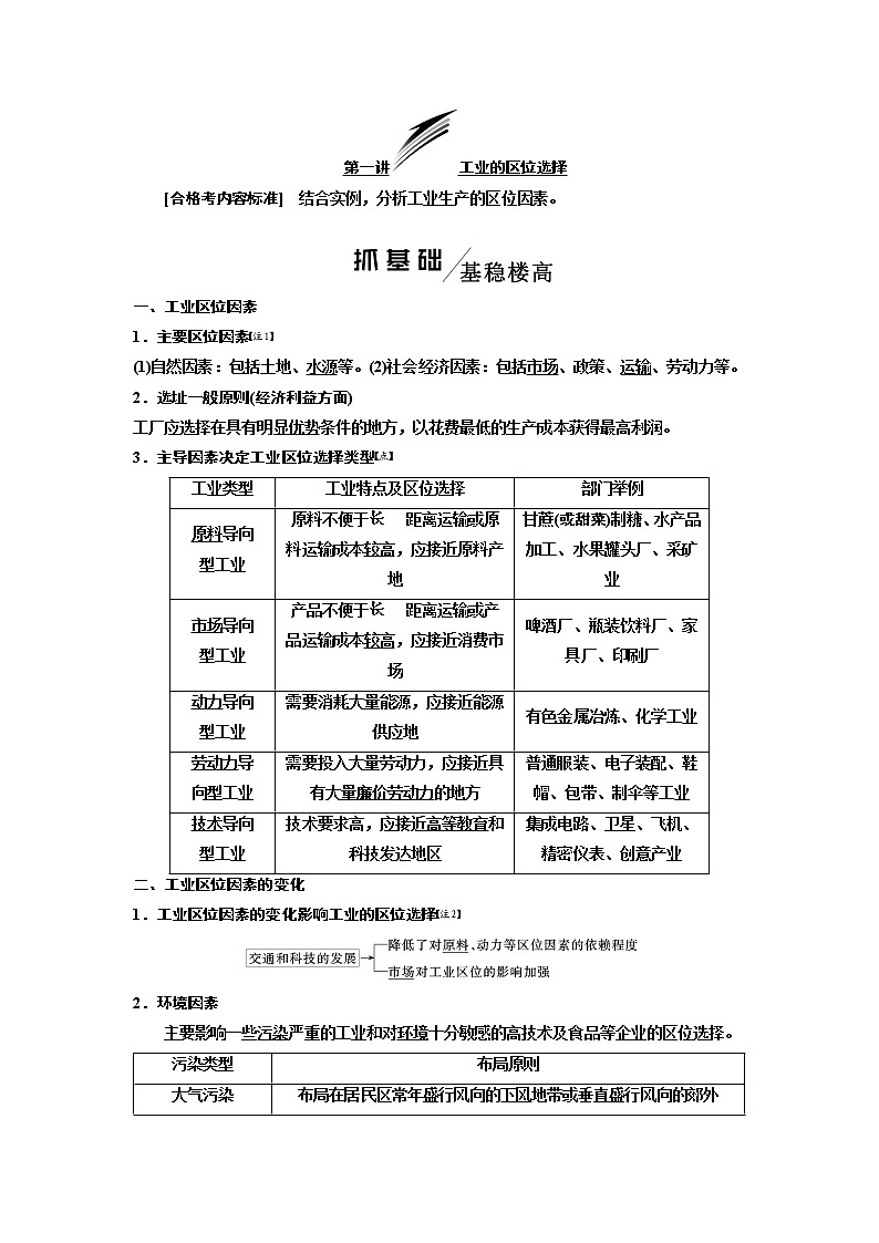 2020版高考一轮复习地理新课改省份专用学案：模块二第四章第一讲工业的区位选择01