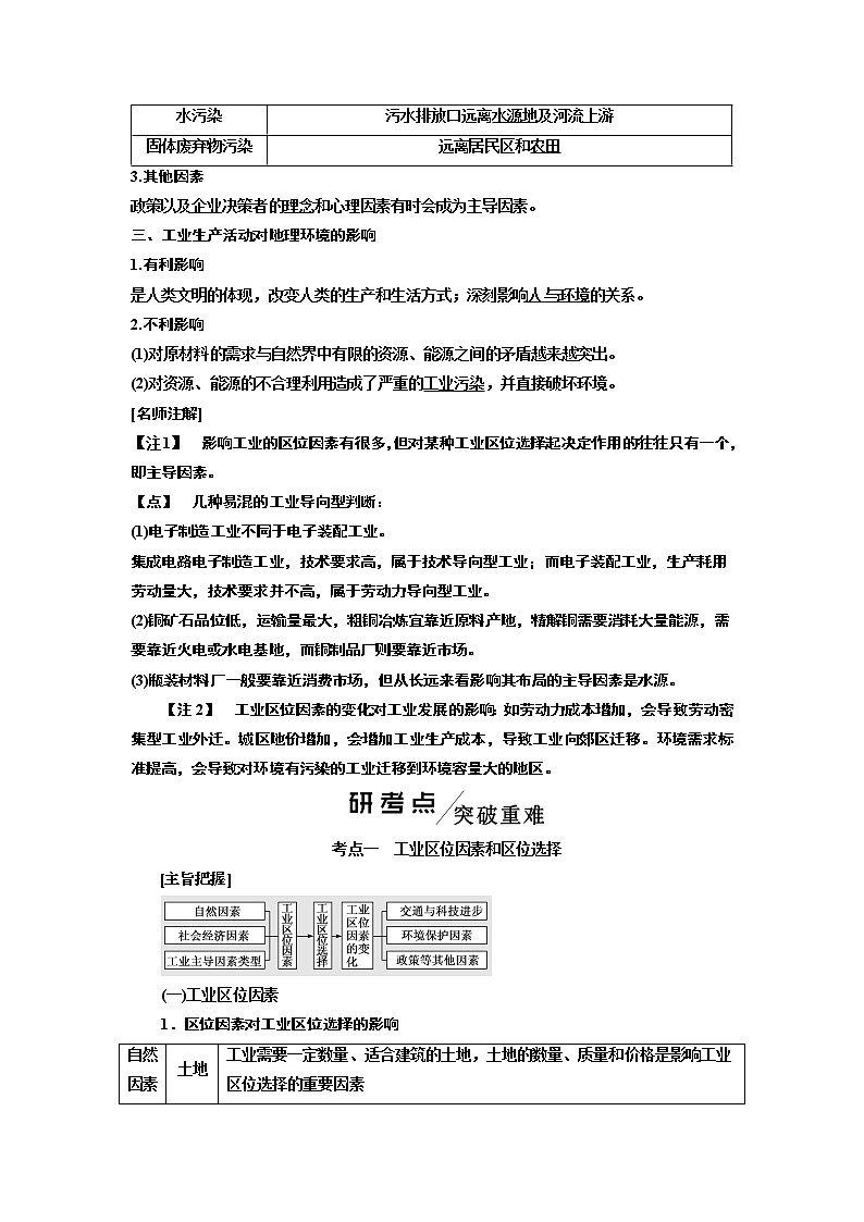 2020版高考一轮复习地理新课改省份专用学案：模块二第四章第一讲工业的区位选择02