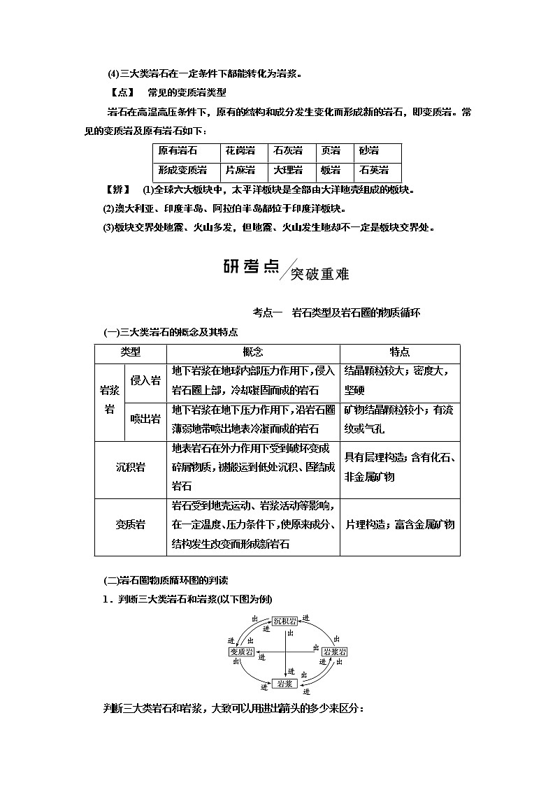 2020版高考一轮复习地理新课改省份专用学案：模块一第四章第一讲地壳的物质组成与岩石圈的物质循环02