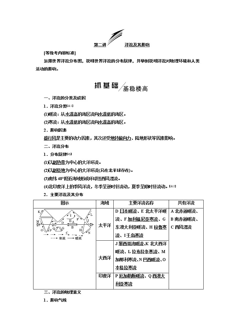 2020版高考一轮复习地理新课改省份专用学案：模块一第三章第二讲洋流及其影响01
