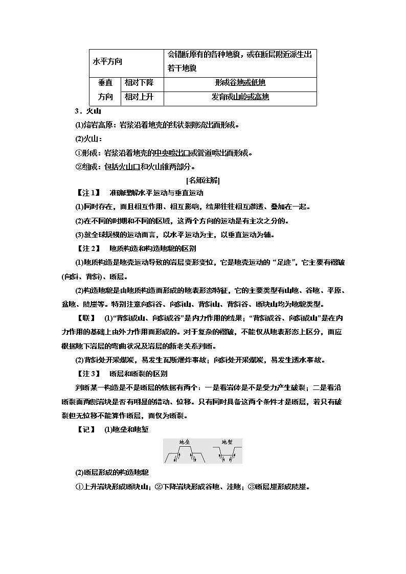 2020版高考一轮复习地理新课改省份专用学案：模块一第四章第二讲内力作用与地表形态02